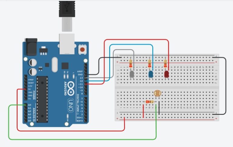  Fotoresistore Arduino :Accensione diversificata di LED al variare dell’intensità di luce rilevata.